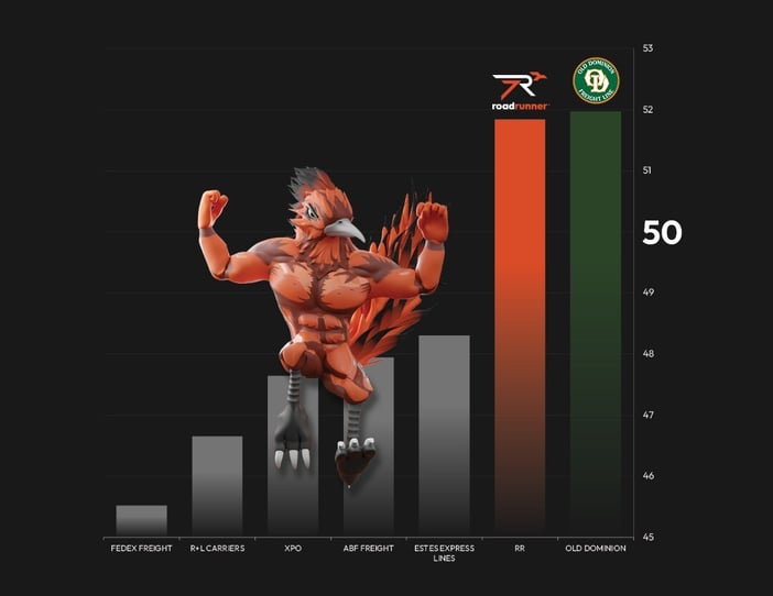 20250825_Q4Q-Chart-02